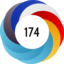 Article has an altmetric score of 174