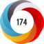 Altmetric score 174