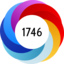 Altmetric score 1746