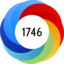 Altmetric Attention Score: 1746