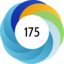 Article has an altmetric score of 175
