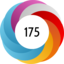 Altmetric score 175