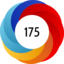 Altmetric score 175