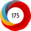 Article has an altmetric score of 175