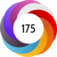 Altmetric score 175