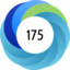 Article has an altmetric score of 175