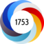 Altmetric score 1753