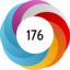 Altmetric score 176