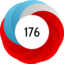 Altmetric Attention Score: 176
