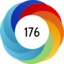 Altmetric score 176