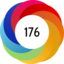 Altmetric score 176