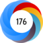 Altmetric score 176