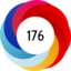 Altmetric score 176