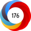 Altmetric Attention Score: 176