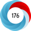 Altmetric score 176