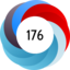 Altmetric score 176