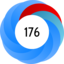 Altmetric Attention Score: 176