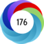 Article has an altmetric score of 176