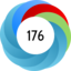 Altmetric Attention Score: 176