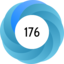 Altmetric Attention Score: 176