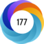Altmetric score 177