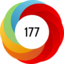 Altmetric score 177