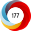 Altmetric score 177