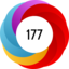 Altmetric Attention Score: 177