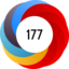 Altmetric Attention Score: 177