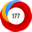 Article has an altmetric score of 177
