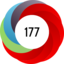 Article has an altmetric score of 177