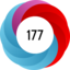 Article has an altmetric score of 177