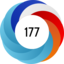 Altmetric score 177