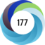 Altmetric score 177