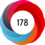 Altmetric score 178