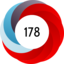 Altmetric Attention Score: 178