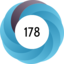 Altmetric score 178