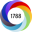 Article has an altmetric score of 1788