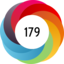 Altmetric score 179