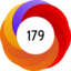 Altmetric score 179