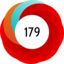Altmetric score 179