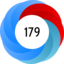 Altmetric Attention Score: 179