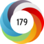 Altmetric score 179