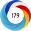 Altmetric score 179