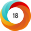 Altmetric score 18
