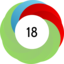 Altmetric score 18