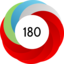 Article has an altmetric score of 180