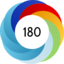 Altmetric score 180