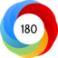 Altmetric score 180