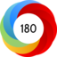 Altmetric Attention Score: 180